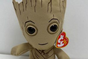 Collecting Groot Beanie Babies: Value & Rarity Tips | Baby Care 101: Essential Tips for Happy, Healthy Babies