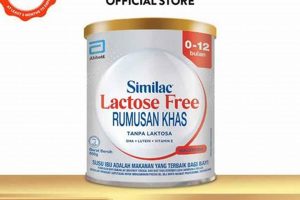 Best Baby Formula Lactose Free: Guide + Brands | Baby Care 101: Essential Tips for Happy, Healthy Babies