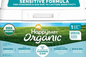 Best Choice: Happy Baby Organic Formula Stage 1 Guide | Baby Care 101: Essential Tips for Happy, Healthy Babies