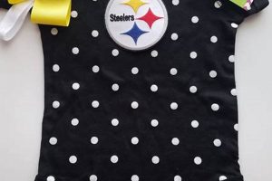 Shop Steelers Baby Clothes: Adorable Fan Gear! | Baby Care 101: Essential Tips for Happy, Healthy Babies