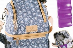 Best Baby Bottle Bags: On-the-Go Feeding Made Easy! | Baby Care 101: Essential Tips for Happy, Healthy Babies