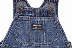 Shop Cute Oshkosh Overalls for Baby Boy - Deals Inside! Baby Care 101: Essential Tips for Happy, Healthy Babies Shop Cute Oshkosh Overalls for Baby Boy - Deals Inside! | Baby Care 101: Essential Tips for Happy, Healthy Babies