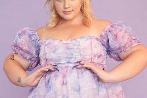 Shop Cute Plus Size Baby Doll Dresses Online - [Brand] | Baby Care 101: Essential Tips for Happy, Healthy Babies