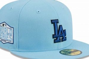 Why Baby Blue Dodgers Hats? Cool & Cute Caps! | Baby Care 101: Essential Tips for Happy, Healthy Babies