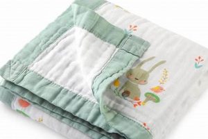 Gentle Baby Cotton Blanket Comforts Baby Care 101: Essential Tips for Happy, Healthy Babies Gentle Baby Cotton Blanket Comforts | Baby Care 101: Essential Tips for Happy, Healthy Babies