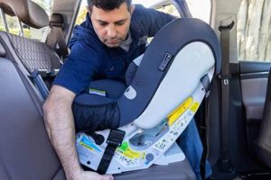Car Safety: When to Install Baby Car Seat Before Baby? | Baby Care 101: Essential Tips for Happy, Healthy Babies