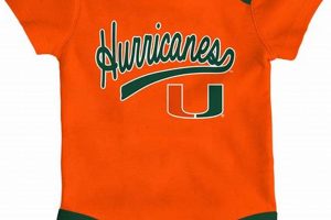 Shop Miami Hurricanes Baby Clothes: Future Canes Gear | Baby Care 101: Essential Tips for Happy, Healthy Babies
