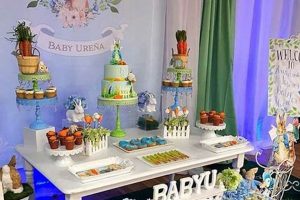 Dreamy Peter Rabbit Baby Shower Theme + Ideas | Baby Care 101: Essential Tips for Happy, Healthy Babies