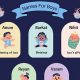Divine Gift: Baby Names Meaning Gift from God & Miracle | Baby Care 101: Essential Tips for Happy, Healthy Babies