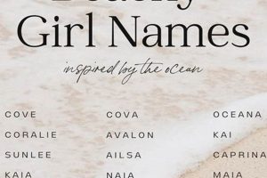 Coastal Dreams: Beach Baby Names That Shine | Baby Care 101: Essential Tips for Happy, Healthy Babies