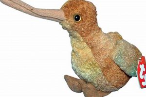 Guide to Beak Beanie Baby Values: Collectibles & More | Baby Care 101: Essential Tips for Happy, Healthy Babies