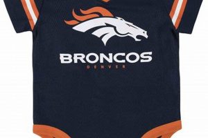 Broncos Baby Clothes: Gear Up Your Little Fan! | Baby Care 101: Essential Tips for Happy, Healthy Babies