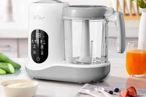Top-Rated: Best Baby Food Steamer &amp; Blender for Nutritious Meals | Baby Care 101: Essential Tips for Happy, Healthy Babies