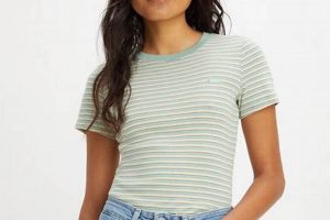 Shop Cute Green Baby Tees: Soft, Eco-Friendly & Adorable Baby Care 101: Essential Tips for Happy, Healthy Babies Shop Cute Green Baby Tees: Soft, Eco-Friendly & Adorable | Baby Care 101: Essential Tips for Happy, Healthy Babies