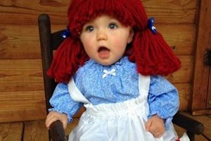 Top Baby Costumes 2024: Cutest &amp; Best Outfits! | Baby Care 101: Essential Tips for Happy, Healthy Babies