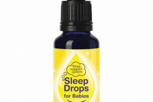 Baby Sleep: Are Sleep Drops Safe? Risks & Tips | Baby Care 101: Essential Tips for Happy, Healthy Babies