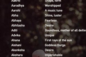 Unique Sanskrit Baby Girl Names: Meanings & More | Baby Care 101: Essential Tips for Happy, Healthy Babies