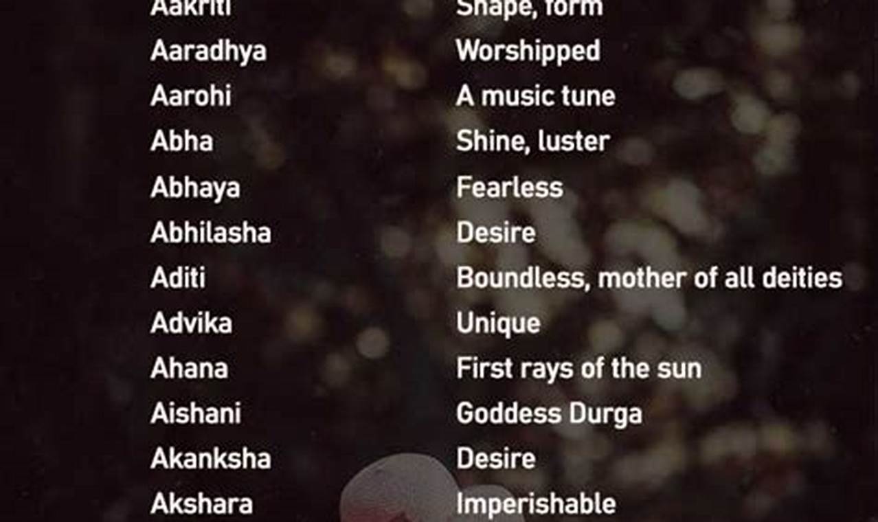 Unique Sanskrit Baby Girl Names: Meanings & More | Baby Care 101: Essential Tips for Happy, Healthy Babies