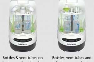 Mastering: Baby Brezza Bottle Washer - How To Use (Guide) Baby Care 101: Essential Tips for Happy, Healthy Babies Mastering: Baby Brezza Bottle Washer - How To Use (Guide) | Baby Care 101: Essential Tips for Happy, Healthy Babies