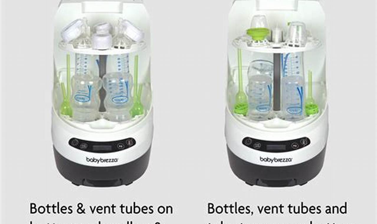 Mastering: Baby Brezza Bottle Washer - How To Use (Guide) | Baby Care 101: Essential Tips for Happy, Healthy Babies