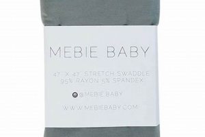 Guide to Mebie Baby Style: Cute Design Trends | Baby Care 101: Essential Tips for Happy, Healthy Babies