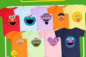 Shop Adorable Sesame Street Baby Clothes Today! Baby Care 101: Essential Tips for Happy, Healthy Babies Shop Adorable Sesame Street Baby Clothes Today! | Baby Care 101: Essential Tips for Happy, Healthy Babies
