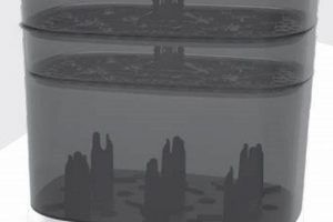 Baby Brezza: Sterilizer & Dryer Manual Guide for Babies | Baby Care 101: Essential Tips for Happy, Healthy Babies