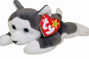 Rare Nanook Beanie Baby: Value & Guide (Vintage) | Baby Care 101: Essential Tips for Happy, Healthy Babies