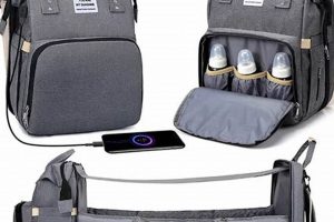 Best Baby Travel Bag: Diaper Backpack & Organizer | Baby Care 101: Essential Tips for Happy, Healthy Babies