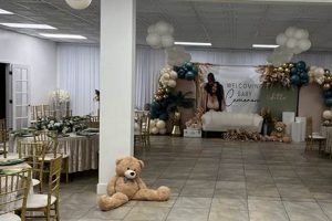 Best Venue for Baby Shower Near Me: Find Perfect Spots! | Baby Care 101: Essential Tips for Happy, Healthy Babies