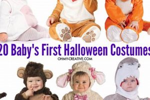 Best Ideas: Baby's First Halloween Costume Guide + Tips | Baby Care 101: Essential Tips for Happy, Healthy Babies