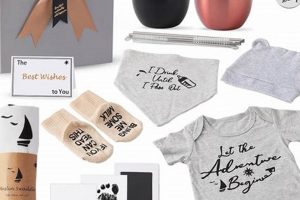 Unique Mom & Baby Gifts: Thoughtful Gift Ideas | Baby Care 101: Essential Tips for Happy, Healthy Babies