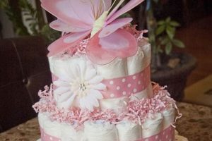 Adorable Baby Girl Diaper Cakes: Gifts & Decor | Baby Care 101: Essential Tips for Happy, Healthy Babies