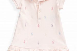 Shop Cute Baby Polo Dresses: Style & Comfort | Baby Care 101: Essential Tips for Happy, Healthy Babies