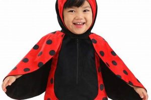 Dress Your Little Bug: Adorable Ladybug Costume Baby Looks! Baby Care 101: Essential Tips for Happy, Healthy Babies Dress Your Little Bug: Adorable Ladybug Costume Baby Looks! | Baby Care 101: Essential Tips for Happy, Healthy Babies