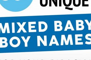 Rare Finds: Unique Mixed Baby Boy Names + Ideas | Baby Care 101: Essential Tips for Happy, Healthy Babies