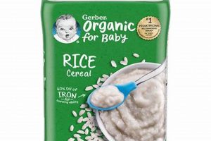 Best Organic Rice Cereal for Babies: Safe Start + | Baby Care 101: Essential Tips for Happy, Healthy Babies