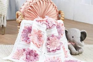 Crochet Baby Blanket Kit: Easy Start + Cozy Cuddle | Baby Care 101: Essential Tips for Happy, Healthy Babies