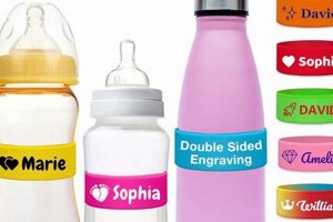 Bottle Bands: Name, Date & Label Baby Bottles Safely! | Baby Care 101: Essential Tips for Happy, Healthy Babies