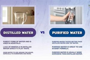 Baby Formula: Purified vs Distilled Water - Safe Choice? | Baby Care 101: Essential Tips for Happy, Healthy Babies