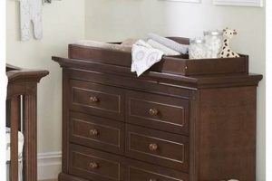 Shop Baby Cache Dressers: Nursery Style & Storage | Baby Care 101: Essential Tips for Happy, Healthy Babies