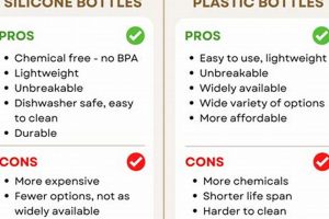 Baby Bottles: Silicone vs Plastic - Which is Best? | Baby Care 101: Essential Tips for Happy, Healthy Babies
