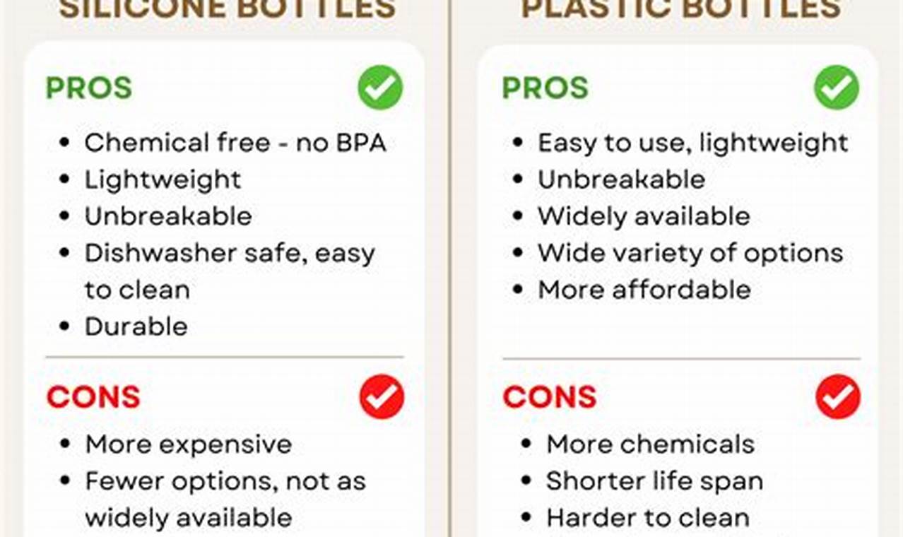 Baby Bottles: Silicone vs Plastic - Which is Best? | Baby Care 101: Essential Tips for Happy, Healthy Babies