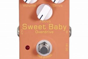 Joyo Sweet Baby Overdrive: Tone Bliss for Your Guitar! | Baby Care 101: Essential Tips for Happy, Healthy Babies