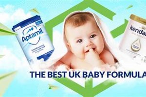UK's Best British Baby Formula: Safe &amp; Nutritious | Baby Care 101: Essential Tips for Happy, Healthy Babies