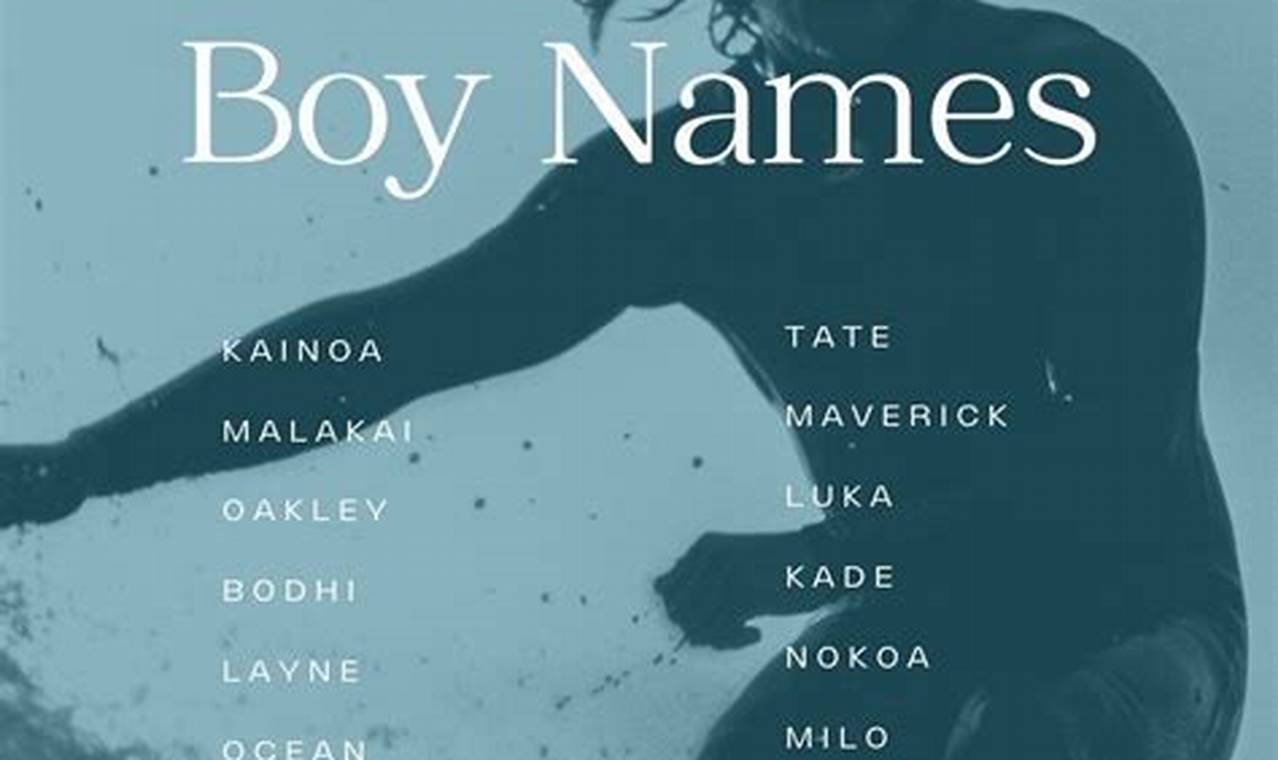 Cool Surfer Baby Names: Beach-Inspired Naming Ideas Baby Care 101: Essential Tips for Happy, Healthy Babies Cool Surfer Baby Names: Beach-Inspired Naming Ideas | Baby Care 101: Essential Tips for Happy, Healthy Babies