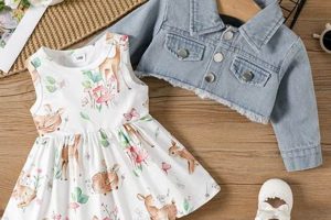 Darling Denim: Baby Girl Denim Outfit Styles | Baby Care 101: Essential Tips for Happy, Healthy Babies