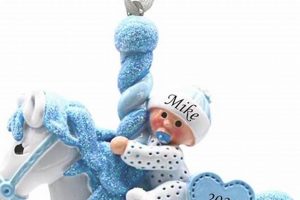 Shop Adorable Baby Boy Ornaments: Keepsake Gifts! | Baby Care 101: Essential Tips for Happy, Healthy Babies