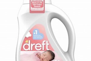 Best Dreft Baby Laundry Detergent: Gentle Clean for Babies! | Baby Care 101: Essential Tips for Happy, Healthy Babies
