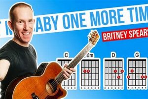 Easy Hit Me Baby Chords: Songwriting Secrets for Beginners | Baby Care 101: Essential Tips for Happy, Healthy Babies